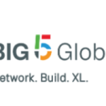 2024年阿联酋迪拜五大行业展览会 BIG5