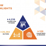 2024年香港亚洲体育及户外用品展 Asian Sporting&Outdoor products Show