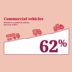 2026年德国法兰克福汽配展览会 Automechanika Frankfurt
