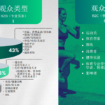 2024巴西国际体育健身及康体设施展览会 （BTFF）