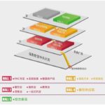 2025中国(广州)国际烘焙展览会 CHINA BAKERY EXHIBITION