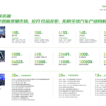 2025深圳国际智慧出行、汽车改装及服务业生态博览会 AUTOECOSYSTEMS