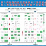 2025第八届新疆智能交通产业博览会