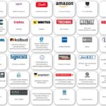 2026波兰华沙驱动及控制技术展览会 Control & Drives Poland