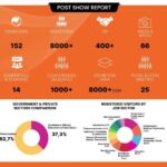 2026印尼应急减灾和救援展览会 EDRR Indonesia